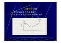 기억의 이해 레포트-8