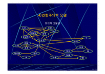 기억의 이해 레포트-15
