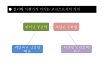 걸리버 여행기 위대한 통찰력이 담긴 신랄한 풍자-7