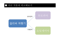 걸리버 여행기 위대한 통찰력이 담긴 신랄한 풍자-13
