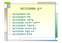 INCOTERMS International Commercial Terms-2