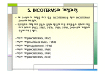 INCOTERMS International Commercial Terms-13