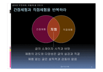 글쓰기의 이해 레포트-9