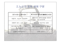 시대 배경 및 노신의 사상과 그 문학세계-10
