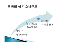 석유 확보를 위한 미국의 전략-3