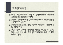 문예사조 리얼리즘 한국의 리얼리즘-14