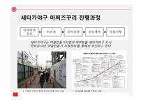 일본 과한 국을 비교를 통한 주민주도형 마을 만들기-7