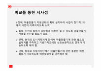 일본 과한 국을 비교를 통한 주민주도형 마을 만들기-17