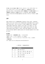 일본의 상대문자와 문자 체계의 변천-6