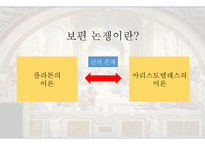 서양철학 보편 논쟁 보고서-3