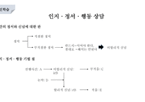 빌리 엘리엇 작품 분석-12