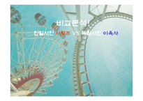 친일 시인서 정주와 독립시인 이육사 비교분석-1