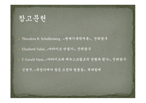 아카이브즈의 성질-16