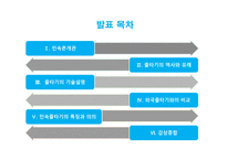 민속문화 속의 줄타기-3
