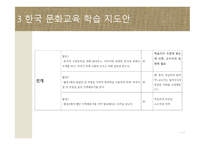 한국의 언어문화 전래동화-11