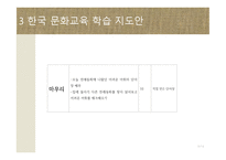 한국의 언어문화 전래동화-12