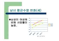 일본의 고령화 사회-10