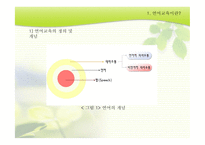 영아 언어생활 레포트-1