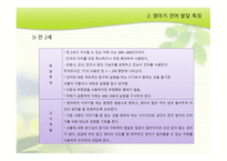 영아 언어생활 레포트-6