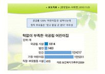 영아 언어생활 레포트-13