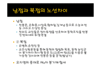 년동학 농민전쟁-9