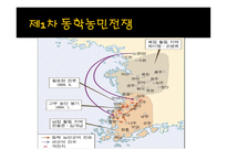 년동학 농민전쟁-15