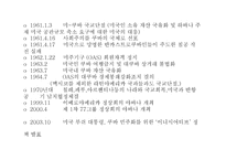 쿠바에 대하여 레포트-9