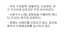 쿠바에 대하여 레포트-19
