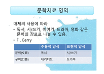 문학치료의 영역과 매체-9