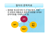 문학치료의 영역과 매체-11