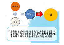문학치료의 영역과 매체-14