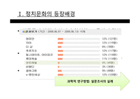 정치문화_42 레포트-3