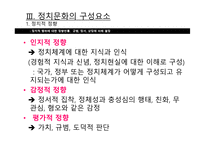 정치문화_42 레포트-7
