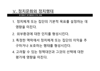 정치문화_42 레포트-19