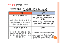 1920년대 전반기 소설 현진건의 빈처 술 권하는 사회 운수 좋은 날-14
