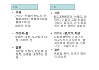 용의 날개 Laurence Michael Yep-12