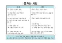 용의 날개 Laurence Michael Yep-14
