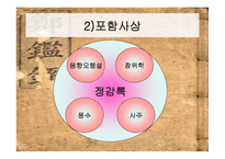 정감록과 평민 지식인-10