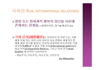 국제관계의 역사 History of International Relations 1900 1990-2