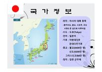 일본으로 떠나는 여행-4