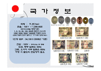 일본으로 떠나는 여행-5