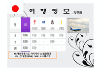 일본으로 떠나는 여행-6