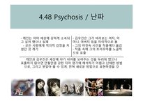 4 48 Psychosis 레포트-19