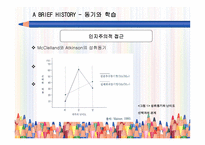 동기와 자기 조절-4