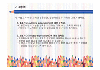 동기와 자기 조절-17