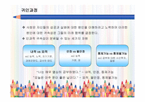 동기와 자기 조절-20