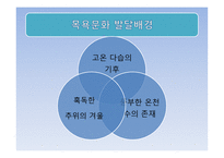일본과 한국의 목욕문화-4