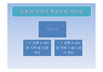 일본과 한국의 목욕문화-10