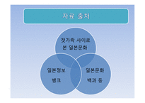 일본과 한국의 목욕문화-16