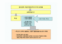 모든 이를 위한 국가 과외-2